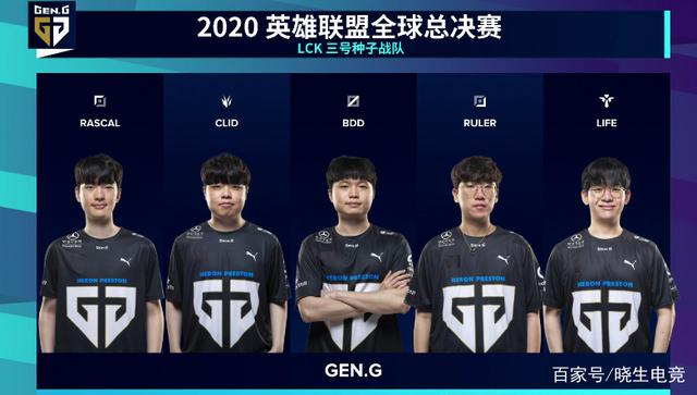 适配梯队的 适配梯队的