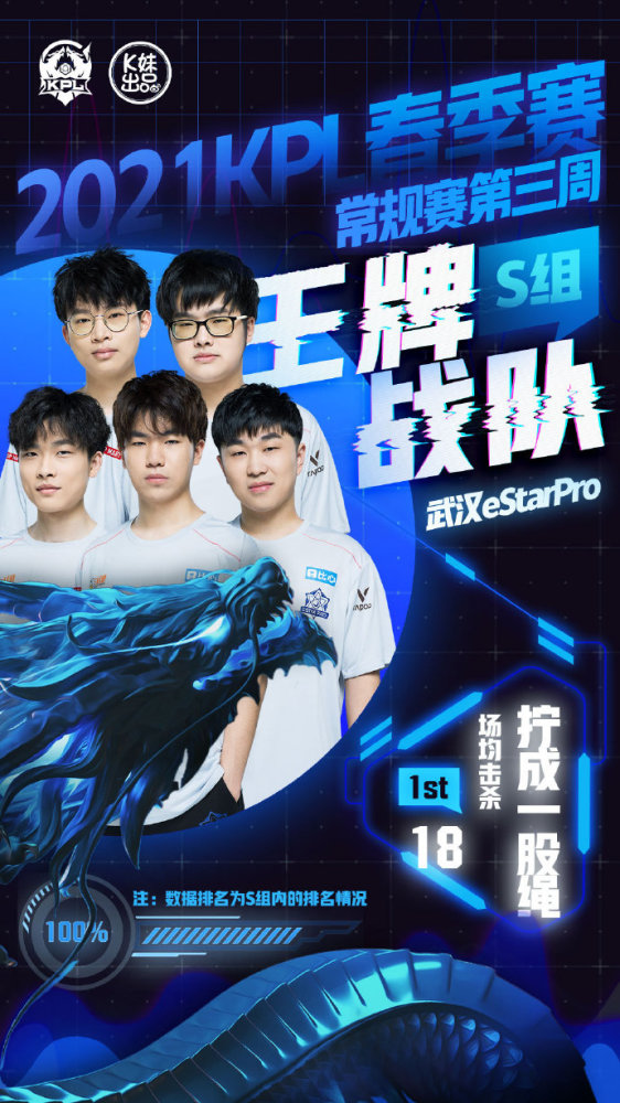 让一次爆火 让一次爆火