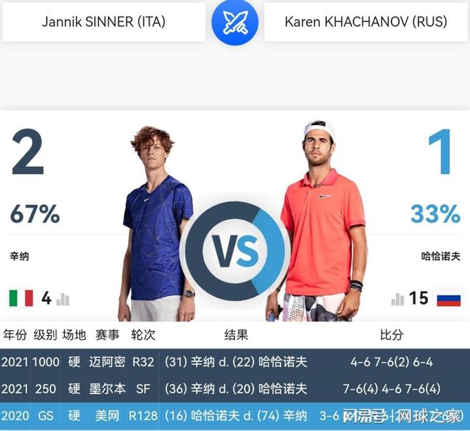 过三角站位 过三角站位