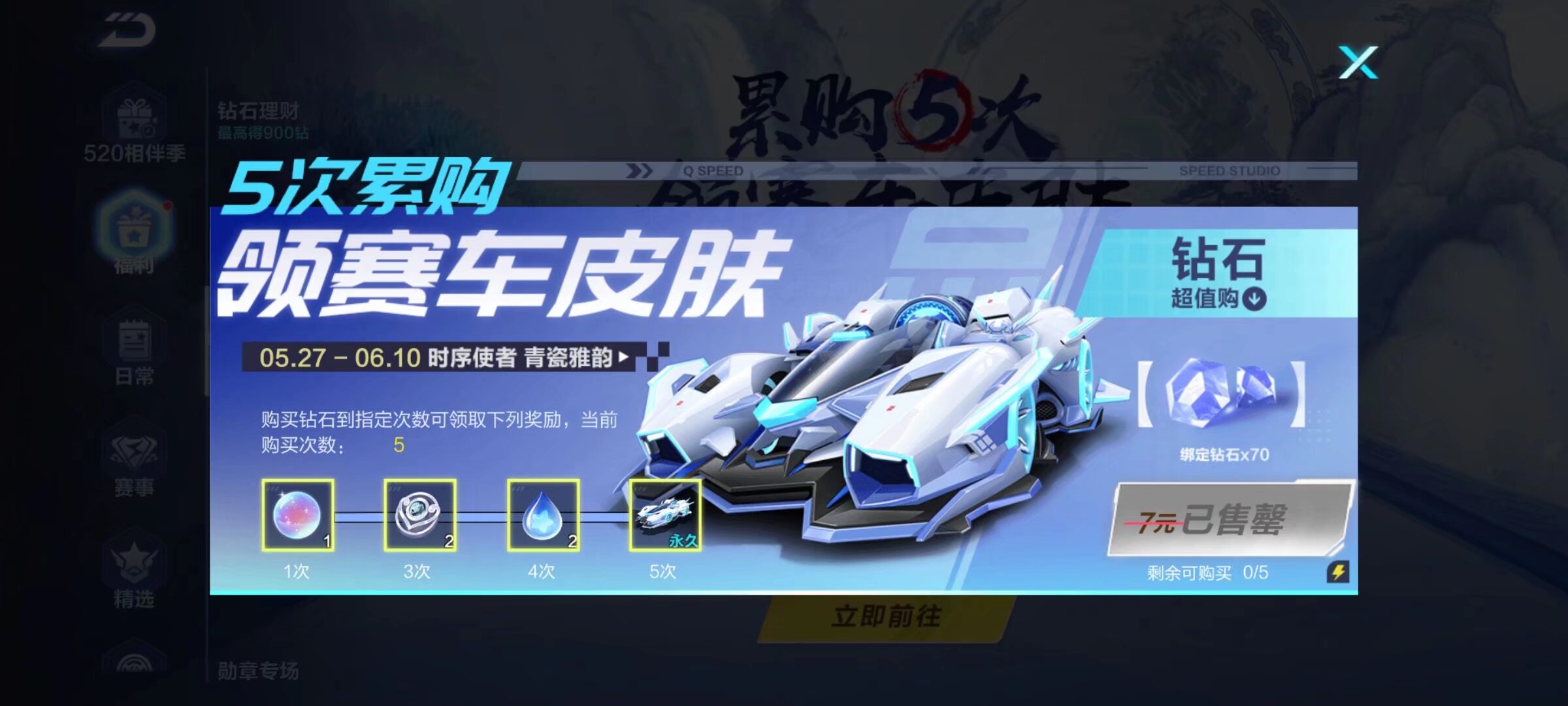 有效策略