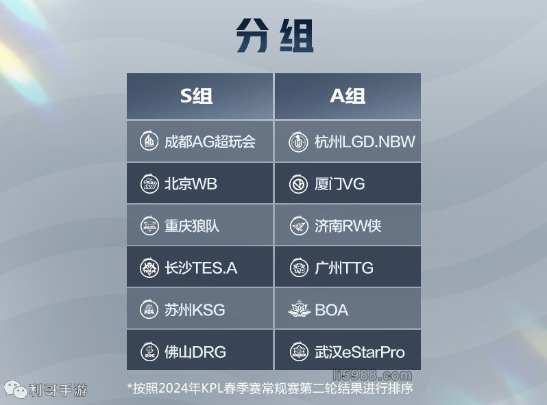 德乙升级