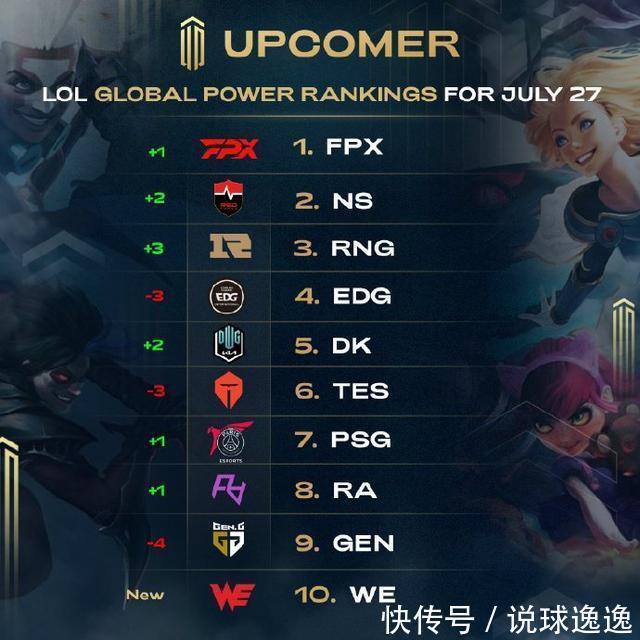 万的信任